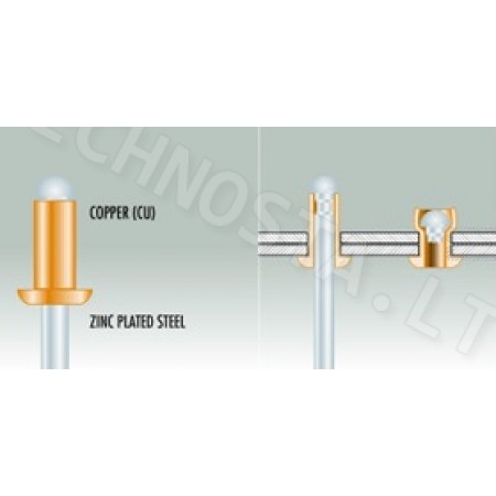 Kniedės varinės d=3mm-4,8mm | Tvirtinimo detalės Kniedės varinės d=3mm-4,8mm | Technosta - tvirtinimo detalės